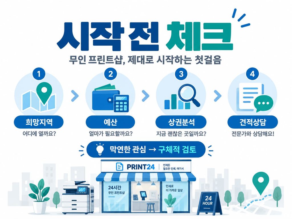 무인프린트 창업 희망지역 예산 상권분석 창업견적 확인 순서