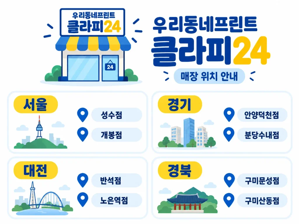 우리동네프린트 클라피24의 지역별 매장 위치와 주요 지점 예시를 안내하는 인포그래픽